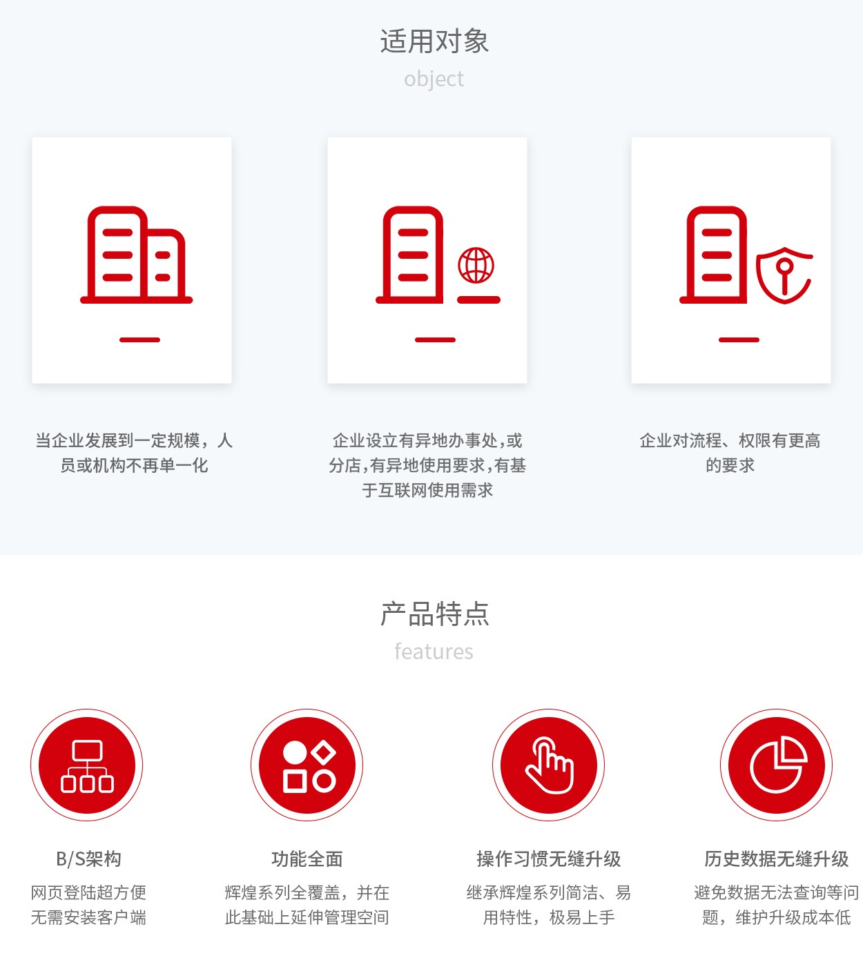 管家婆輝煌ERP，輝煌ONLINE，重慶管家婆輝煌適用對(duì)象